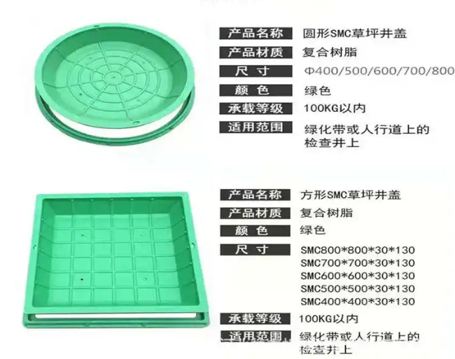 拜城树脂复合种植井盖展示